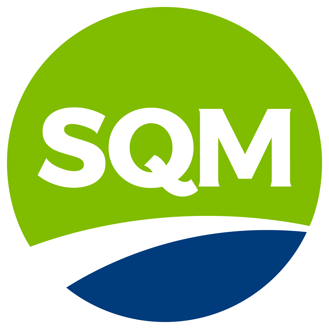 SQM, Sociedad Química y Minera